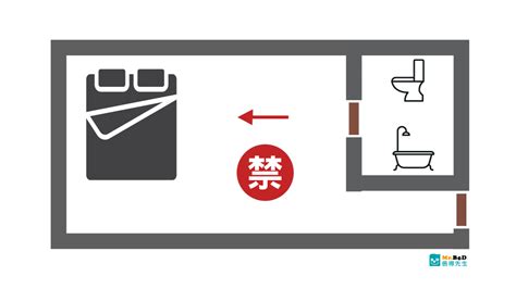 廁所門對到床|【臥室風水】床頭朝向的10大禁忌，睡出好運氣的秘訣！ 